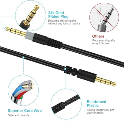 Replacement Cloud Alpha Cable Audio Cord with Mute & Volume Controls Compatible with Kingston Cloud Alpha and Cloud Mix Gaming Headset (Black)