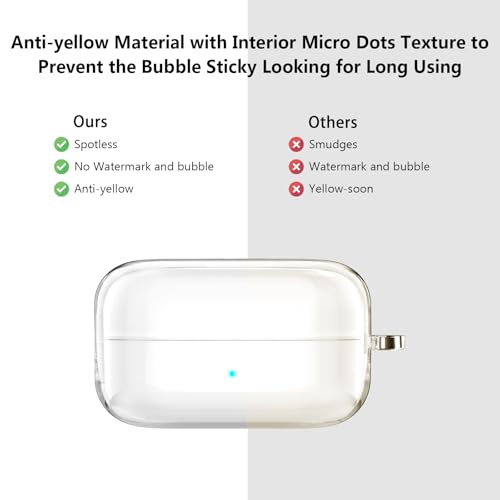for Samsung Galaxy Buds 4 Case/Galaxy Buds 4 Pro Case Clear,Flexible TPU Clear Cover for Samsung Galaxy Buds 4/4 Pro,Premium Skin with Keychain&Cleaning Pen,Samsung Earbuds Accessories-Clear - color: Clear