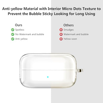 for Samsung Galaxy Buds 4 Case/Galaxy Buds 4 Pro Case Clear,Flexible TPU Clear Cover for Samsung Galaxy Buds 4/4 Pro,Premium Skin with Keychain&Cleaning Pen,Samsung Earbuds Accessories-Clear - color: Clear