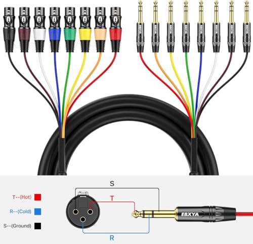 EBXYA 8 Channel 1/4 Inch TRS to XLR Snake Cables,Recording Snake Cable | 6.35mm Jack Stereo Audio Balanced Line to XLR Female Cables,15 Feet 1 Pack - size: 8-Channel 15 Feet, style: TRS to XLR Female