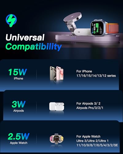 Foldable 3 in 1 Wireless Charging Station for Apple Mag-Safe Charger Stand | Fast Magnetic Wireless Charger Station for iPhone 17 Air 16 15 14 13 12, Apple Watch, AirPods Pro/4/3/2, and More (Purple) - color: Purple