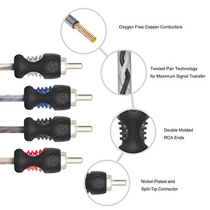 RECOIL RCI417 17ft 4 Channel RCA Audio Cable Twisted Pair Noise Reduction | 100% Oxygen Free Copper - style: 17ft 4-Channel RCA