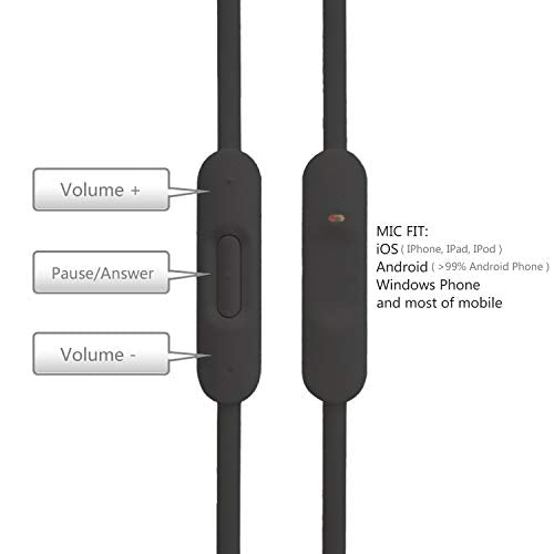 Replacement Audio Cable Cord Wire with in-line Microphone and Control Compatible with Beats Headphones Solo, Studio, Pro, Detox, Wireless, Mixr, Executive Headphones (Black) - color: Black
