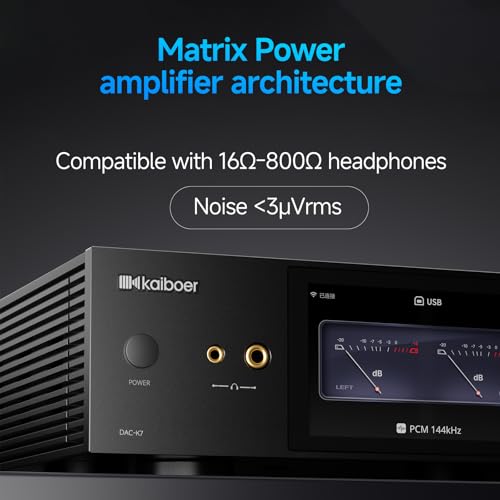 DAC-K7 HiFi DAC AMP,Desktop Headphone Amplifier,Streaming DAC,ES9039 PRO DAC,768kHz/32bit,DSD512,RAC,XLR Output,Coaxial, Optical, HDMI-IIS Input,Airplay,DLNA,LDAC,Bluetooth 5.4,WiFI6