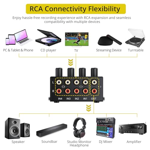 PROZOR 4-Channel Stereo Audio Mixer, RCA Input Independent Volume Controls