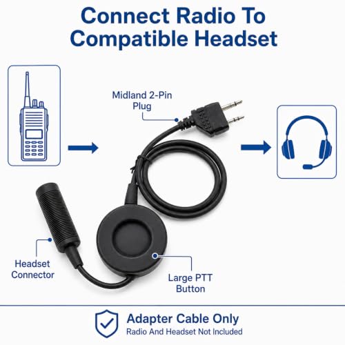 U94 PTT Cable Adapter for Midland 2-Pin Radios, Push-to-Talk Adapter Cable Compatible with Selected Tactical Headsets, for Midland GXT LXT X-Talker Radios