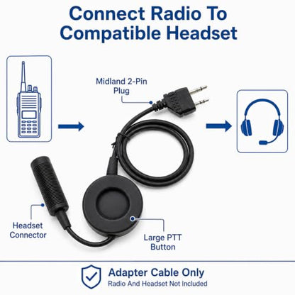 U94 PTT Cable Adapter for Midland 2-Pin Radios, Push-to-Talk Adapter Cable Compatible with Selected Tactical Headsets, for Midland GXT LXT X-Talker Radios