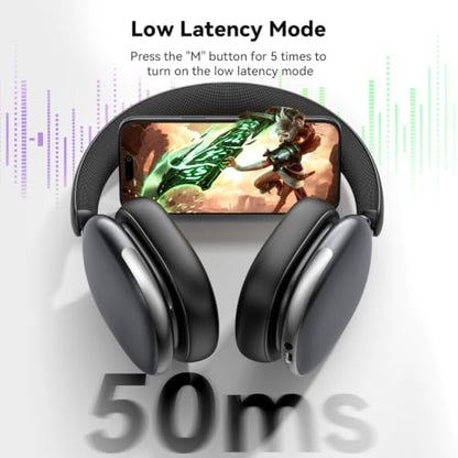 Eduiosma Bluetooth Headphones Wireless Over Ear 80H Playtime with Mic | Noise Reduction, Low Latency, Bluetooth 6.0, Deep Bass, Hi-Fi Stereo Sound, Comfortable, Lightweight for Travel Home Work