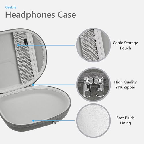 Geekria Shield Headphones Case for Foldable Over-Ear Headphones, Hard Shell Travel Carrying Bag, Compatible with Soundcore, JBL Tour ONE M3, Sony WH-1000XM5, B&O Beoplay H9 (Microfiber Grey)