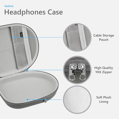 Geekria Shield Headphones Case for Foldable Over-Ear Headphones, Hard Shell Travel Carrying Bag, Compatible with Soundcore, JBL Tour ONE M3, Sony WH-1000XM5, B&O Beoplay H9 (Microfiber Grey)