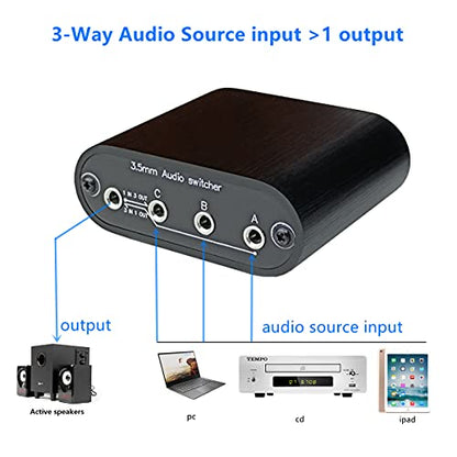 New D3 3(1)-in-1(3)-Out 3.5mm Stereo Audio Switch Source Input Signal switcher selector Splitter Box Mini - color: 3-port 3.5mm Switch no volume