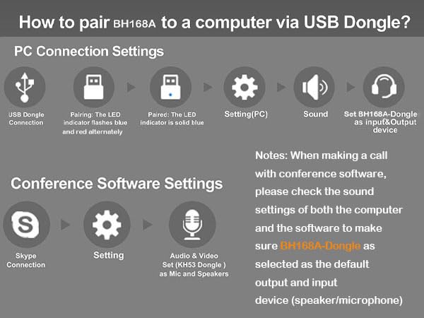 Bluetooth Headset with AI Noise Cancelling Microphone, V5.3 Wireless Headphones with USB Dongle, Charging Station, Microphone Mute Switch, Wireless Headsets for Work