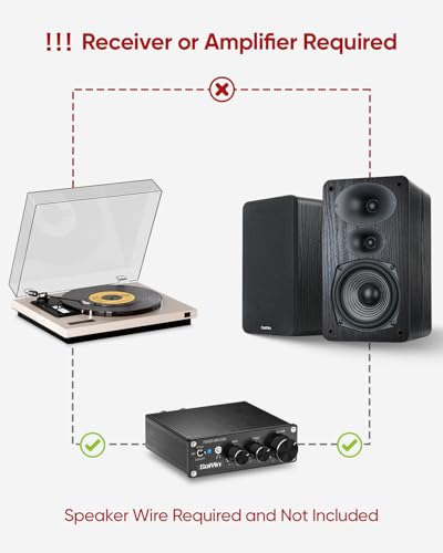 Saiyin 3-Way Passive Bookshelf Speakers 5.25inch Woofer