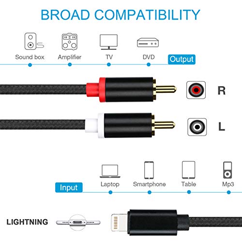Lightning to RCA Cable Audio Aux Adapter, Stereo Y Splitter Adapter for Select iPhone, iPad and iPod Models for Power Amplifier, Car, Home Theater, Speaker and More Silver 6FT - size: 6FT