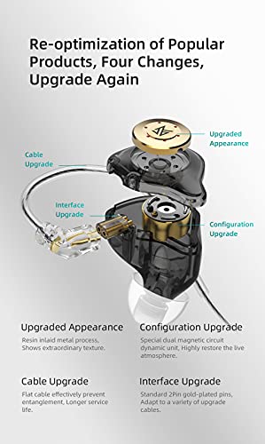 KZ EDX PRO Wired Earbuds Earphones in Ear Monitor 1DD Wired Ear Buds HiFi Deep Bass with 1DD New 10mm Dynamic Driver Over Ear Headset with Detachable Cable - color: Green, style: without Mic