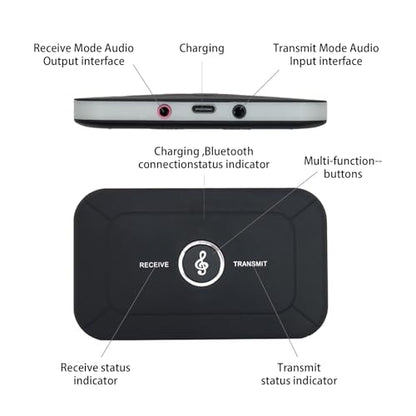 Bluetooth Audio Transmitter Receiver, 2 in 1 Bluetooth 5.3 Adapter for Bose Wave Radio IV III II Awr1b1 Awr1b2, TV, Computer, MP3 and Gym - Connect Speakers for Seamless Streaming