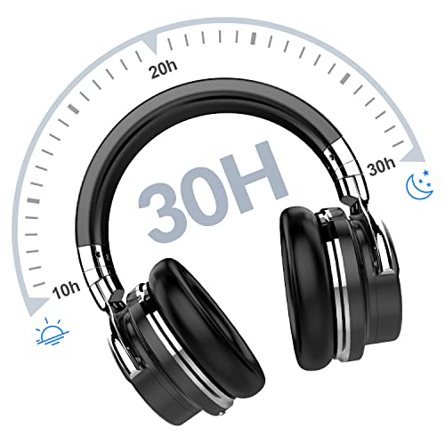 Million Sold 10 Years Classic E7 Active Noise Cancelling Headphones with Upgraded Noise Cancellation, Bluetooth Headphones Wireless with HD Sound Vivid Deep Bass, for Home Office Travel Birthday Gift - color: Black
