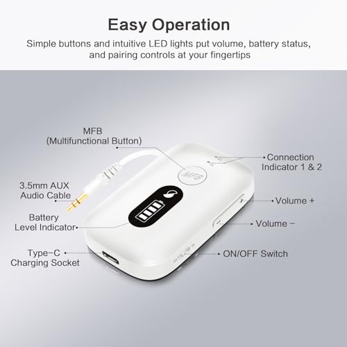 SIMOLIO Bluetooth Transmitter for Airplane, 20 Hr Battery, Supports 2 Earbuds/Wireless Headphones, 3.5mm AUX Wireless Audio Transmitter for TV, Gym Equipment, Controller, MP3 Player - color: White