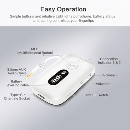 SIMOLIO Bluetooth Transmitter for Airplane, 20 Hr Battery, Supports 2 Earbuds/Wireless Headphones, 3.5mm AUX Wireless Audio Transmitter for TV, Gym Equipment, Controller, MP3 Player - color: White