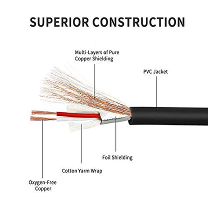 XLR Female to Dual 1/4 inch Y Splitter Cable,Female XLR to Double 6.35mm Mono TS Plug Mic Audio Converter Adapter Cord - 10 feet - size: 10 Feet