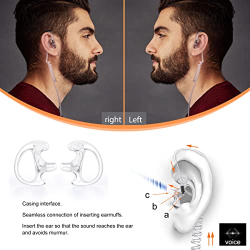 Zeadio 16-Pair Pro-Grade Covert Surveillance Earbud, Replacement Ear Insert, Silicon Earmold Earplug for Two-Way Radio Earpiece Audio Coil Tube, Compatible with Motorola/Kenwood (32pcs) - style: Pair of 16
