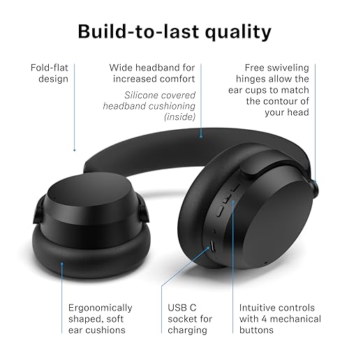 Sennheiser ACCENTUM Wireless Bluetooth Headphones, 50hr Battery, ANC, White - color: White, style: ACCENTUM Wireless