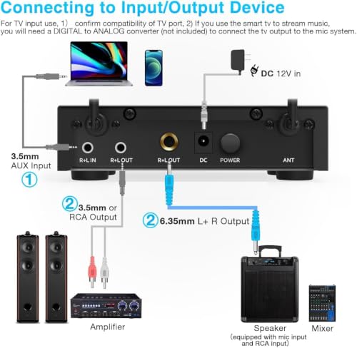 FIFINE K036 UHF Dual Channel Wireless Handheld Microphone System | Easy-to-use Wireless Microphone System for Karaoke Meeting