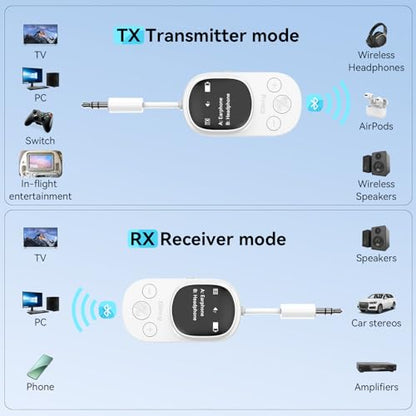 Airplane Bluetooth 5.3 Transmitter Receiver Adapter, Supports 2 AirPods or Headphones with aptX Low Latency, 3.5mm AUX Jack Wireless Audio Transmitter for Planes, Airline, Travel, TV (White)