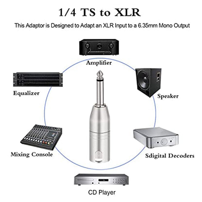 1/4 inch TS Mono to XLR Male Adapter, Unbalanced Quarter Inch TS Mono to XLR Male Converter Audio Connector - 2 Pack - style: 1/4 inch TS Mono to XLR Male Adapter