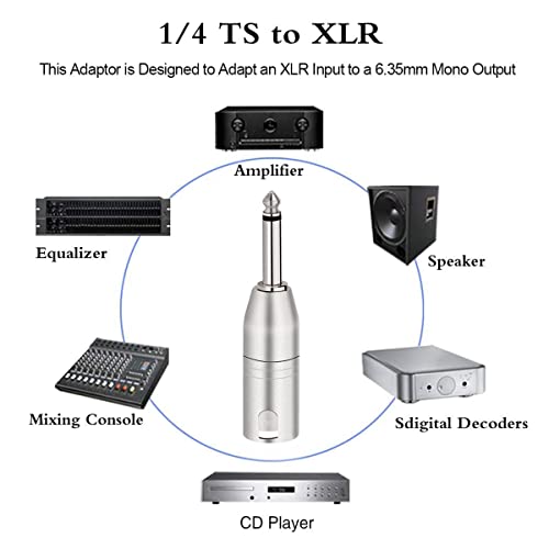 1/4 inch TS Mono to XLR Male Adapter, Unbalanced Quarter Inch TS Mono to XLR Male Converter Audio Connector - 2 Pack | Quarter Inch TS Mono Male to XLR Male Converter Audio Connector, Nickel-Plated Metal Shell, Low-Noise Transmission - style: 1/4 inch TS