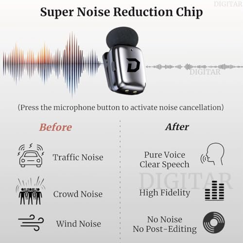 Wireless Super Mini Lavalier Microphone for iPhone, Android, iPad, Noise Reduction, Monitor Audio, Charging Case, Crystal Clear Zero‑Latency Sound for Live Streaming, Recording