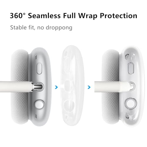 Silicone Case for AirPods Max Headphones, Clear Star Soft TPU Ear Cups Cover/Ear Pad Cover/Headband Protection for Apple AirPods Max USB-C/Lightning (2024/2020) (Blue) - color: Blue
