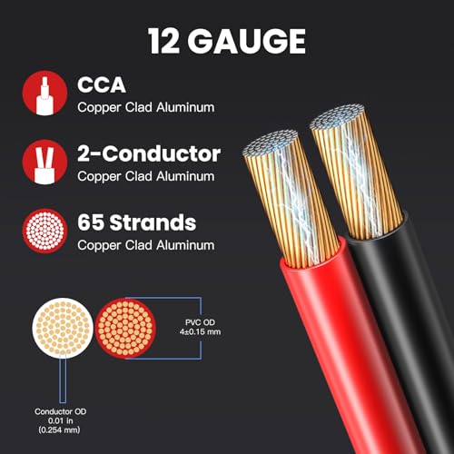 12 Gauge Speaker Wire 150ft 2-Conductor CCA Home & Car Audio | Speaker Cable for Clean Audio Transmission & 1ft Printed Marks, Red/Black Polarity, Flexible PVC for Wall & Car Audio - size: 150FT, style: 12GAUGE