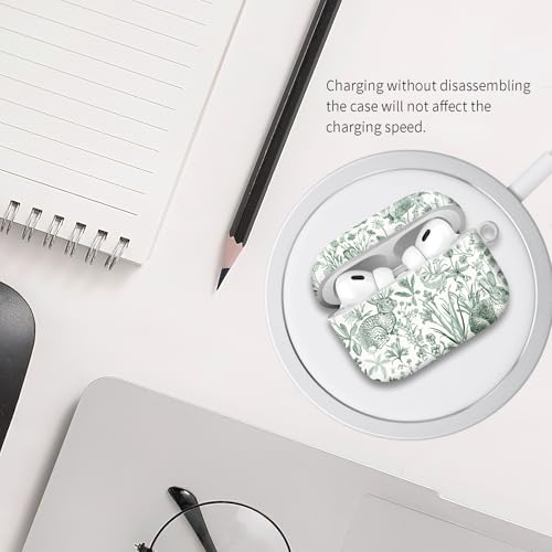 Compatible with Airpod pro 2nd/1st Generation Case Cover with Gold Round Keychain Cute Pattern Hard & Anti Slip Cover for Men Women & Girls（Funny Bunny） - color: Funny bunny