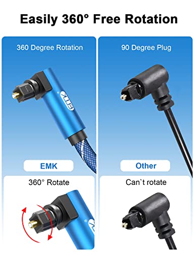 EMK 90 Degree to 90 Degree Optical Audio Cable, 360 Degree Swivel Adjustable Right Angled on Both Ends Optical Cable for Home Theater, Sound bar, TV, PS4, Xbox & More(6.6ft/2m)