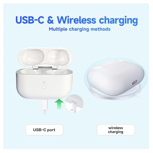 Replacement for AirPods Pro 1 & 2 Charging Case,USB-C,Bluetooth Pairing