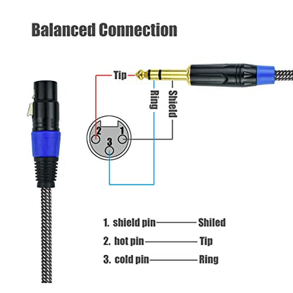Balanced 1/4" TRS to XLR Female Microphone Cable, 6.6Feet 6.35mm Quarter Inch to 3pin XLR Female Stereo Interconnect Cable, Heavy Duty Nylon Braided, Gold Plated, for Mixer, Speaker -2Pack - size: 6.6Feet, 2Pack