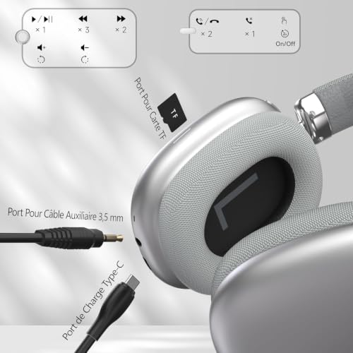 Wireless Over Ear Headphones, Noise Canceling Bluetooth 5.3 Headphones with Microphones,Hi-Res Audio,48H Playtime,Foldable,Breathable Soft Earpads for iOS/Android/Samsung/PC-Silver