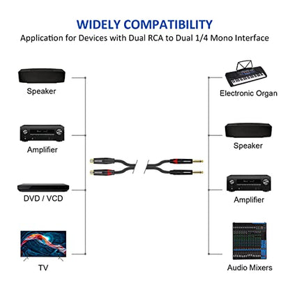 2 x 6.35mm to 2 x RCA Audio Extension Cable 10FT, Dual 1/4 Inch(6.35mm) TS Male to Dual RCA Female Adapter Cord, 2 x TS 1/4'' to 2RCA Stereo Interconnect Cable for AV Receiver Amplifier - 3M - size: 10FT/3.0M