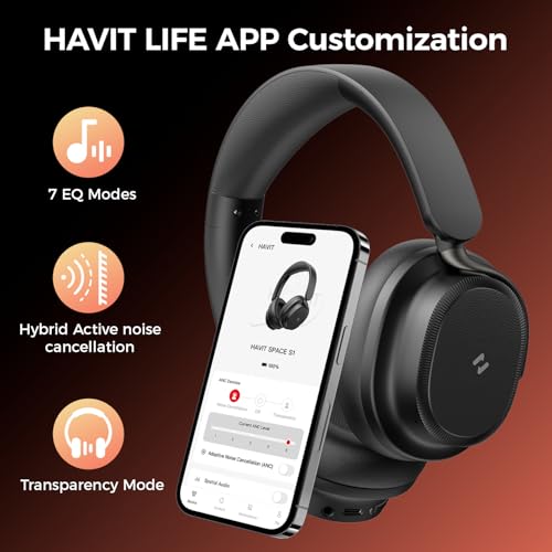 havit 132H Playtime Noise Cancelling Headphones, Over Ear Wireless Bluetooth Headphones with Hybrid ANC, Fast Charge, Dual Device Connection, Foldable Design with Mic for Travel, Work & Office