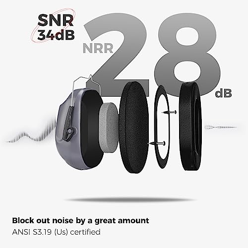 ProCase NRR 28dB Noise Reduction Ear Muffs, Foldable Adjustable Noise Cancelling Headphones - color: 1 - Grey