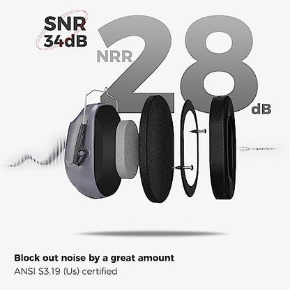 ProCase NRR 28dB Noise Reduction Ear Muffs, Foldable Adjustable Noise Cancelling Headphones - color: 1 - Grey