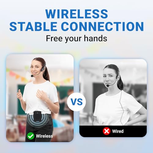 Voice Amplifier Wireless Microphone Headset B002, Original Sound Portable | Microphone and Speaker Set, 15W Megaphone Speaker with Bluetooth Mic, Personal PA System for Teachers Classroom Tour Guide