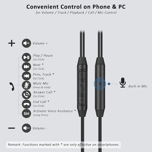 USB C & A Wired Earbuds with Boom Mic for Phone & PC, Ideal for Call & Work | Wired USB C In-ear Headphones with USB-A Adapter & Wrap-around Ear Hooks for Meeting, Gaming & Working, 5.9 ft