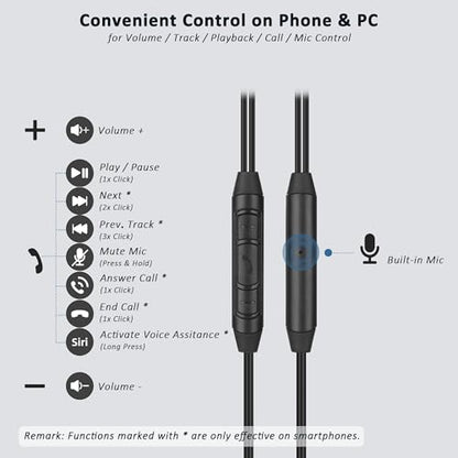 USB C & A Wired Earbuds with Boom Mic for Phone & PC, Ideal for Call & Work | Wired USB C In-ear Headphones with USB-A Adapter & Wrap-around Ear Hooks for Meeting, Gaming & Working, 5.9 ft