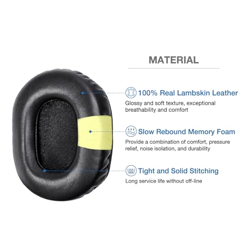 True Lambskin Ear Pads Pure Wool Headband Cushion Cover Kit Compatible with Audio Technica ATH M50X M50XBT M50RD M40X M30X M20X MSR7 SX1 Headphone (True Lambskin Kit)