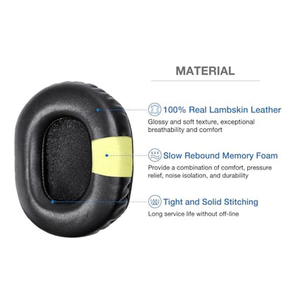 True Lambskin Ear Pads Pure Wool Headband Cushion Cover Kit Compatible with Audio Technica ATH M50X M50XBT M50RD M40X M30X M20X MSR7 SX1 Headphone (True Lambskin Kit)