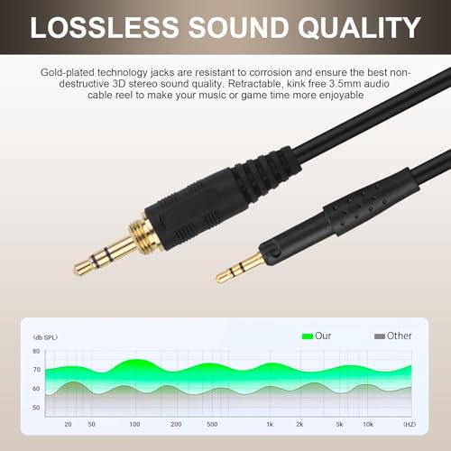 Zosvoses HD599 Replacement Cable Compatible with Sennheiser HD599, HD598, HD579, HD569, HD558, HD518 Headphones, Coiled Headphone Extension Cable with 6.35mm Adapter, 5-10ft