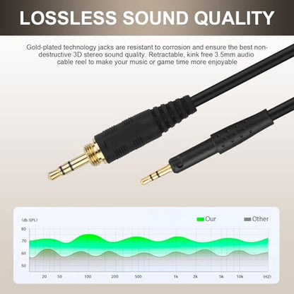 Zosvoses HD599 Replacement Cable Compatible with Sennheiser HD599, HD598, HD579, HD569, HD558, HD518 Headphones, Coiled Headphone Extension Cable with 6.35mm Adapter, 5-10ft