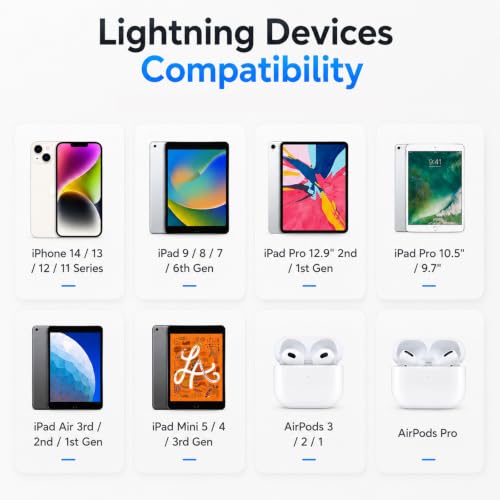 USB C to Lighting OTG Adapter for Connecting DJI Mic Mini and DJI Mic Series Receiver to iOS iPhone 14 13 12 11 Smartphone/PC/Mac Connector Wireless Microphone Receiver (1)